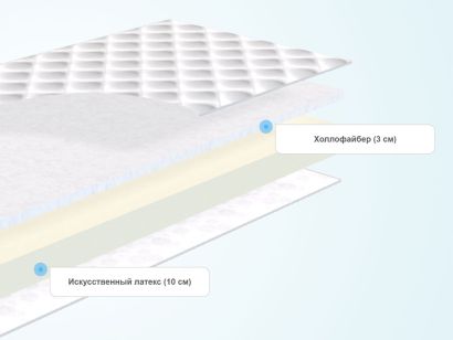 Матрас холлофайбер 10 см